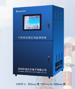 想讓沼氣利用合規(guī)排放？逸云天煙氣監(jiān)測方案這樣助力湖南能源環(huán)保企業(yè)！