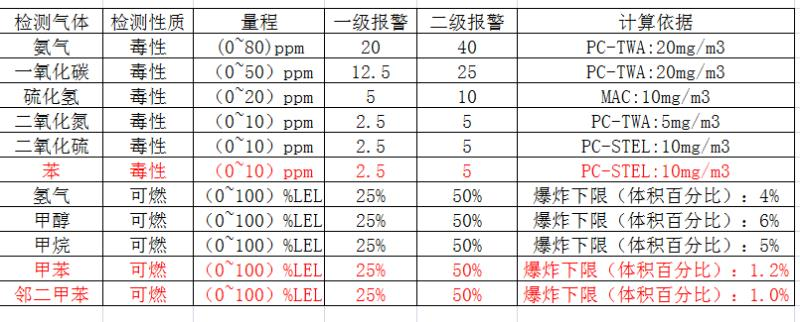 1728965341509830.png 圖片2.png